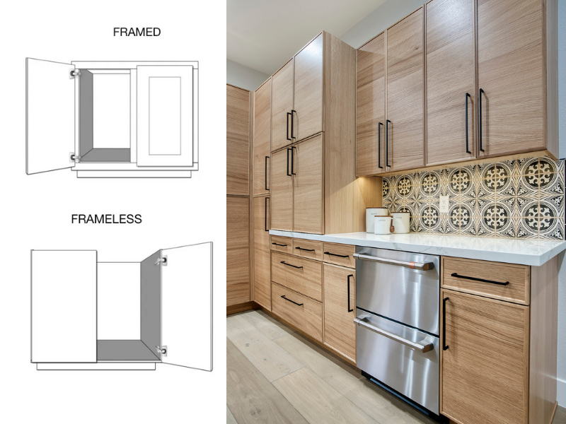 frameless cabinets